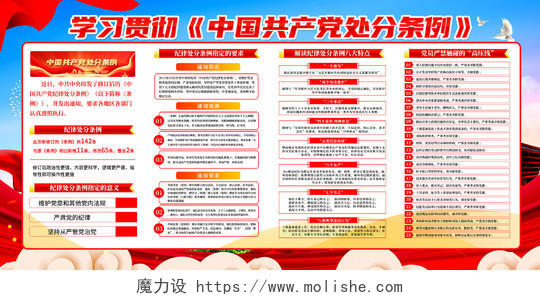 红色简约中国党纪律处分条例展板宣传